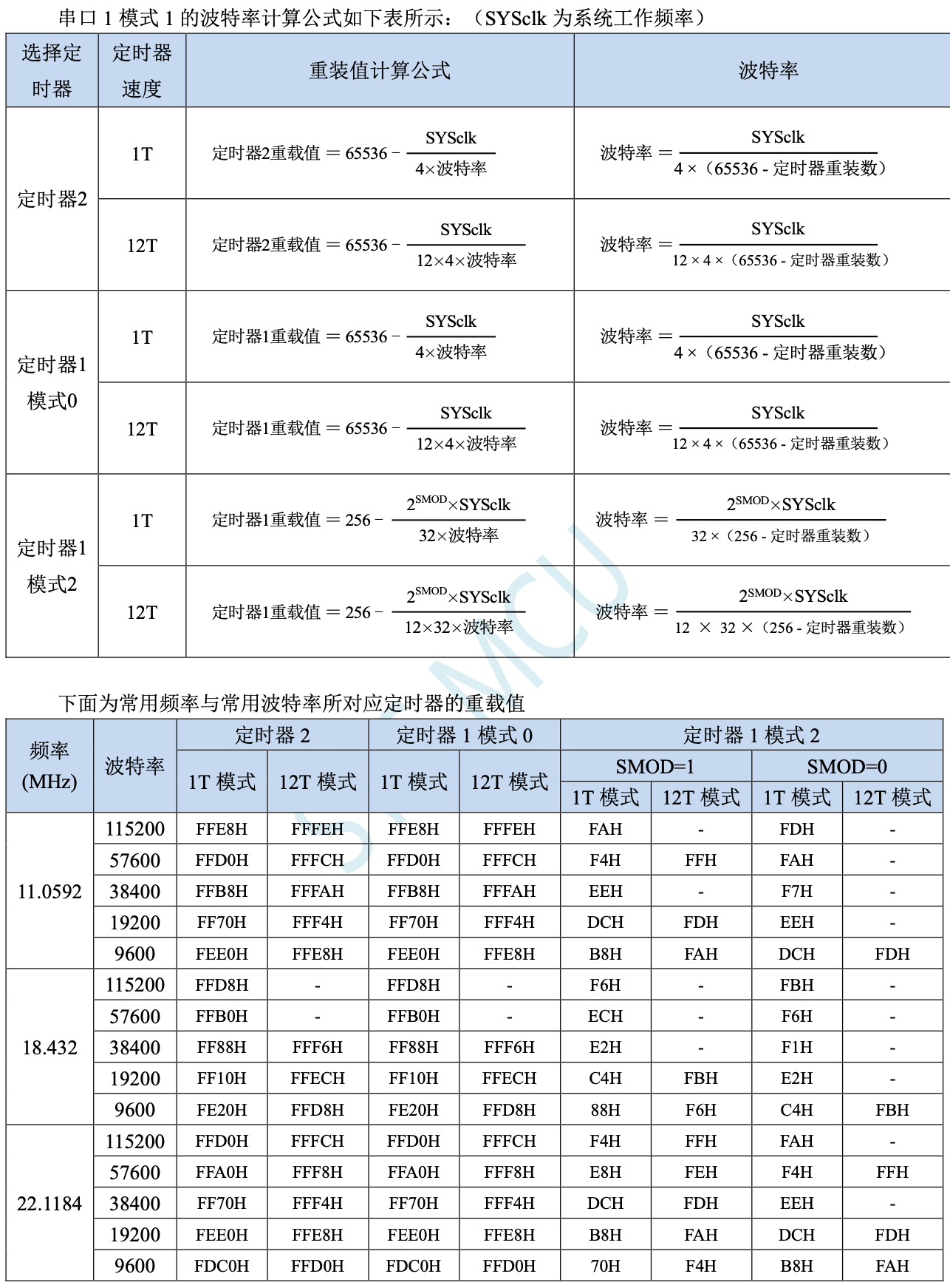截屏2024-05-03 22.08.31.png