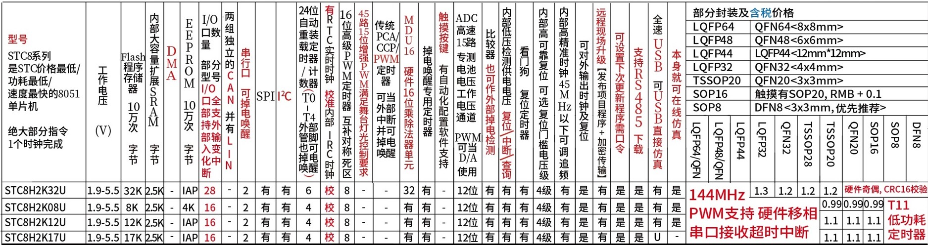 截图202405040914056853.jpg