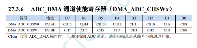 手册资料