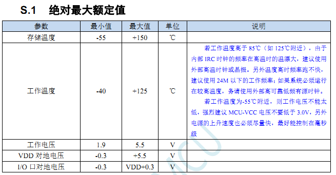 QQ截图20240514112417.png