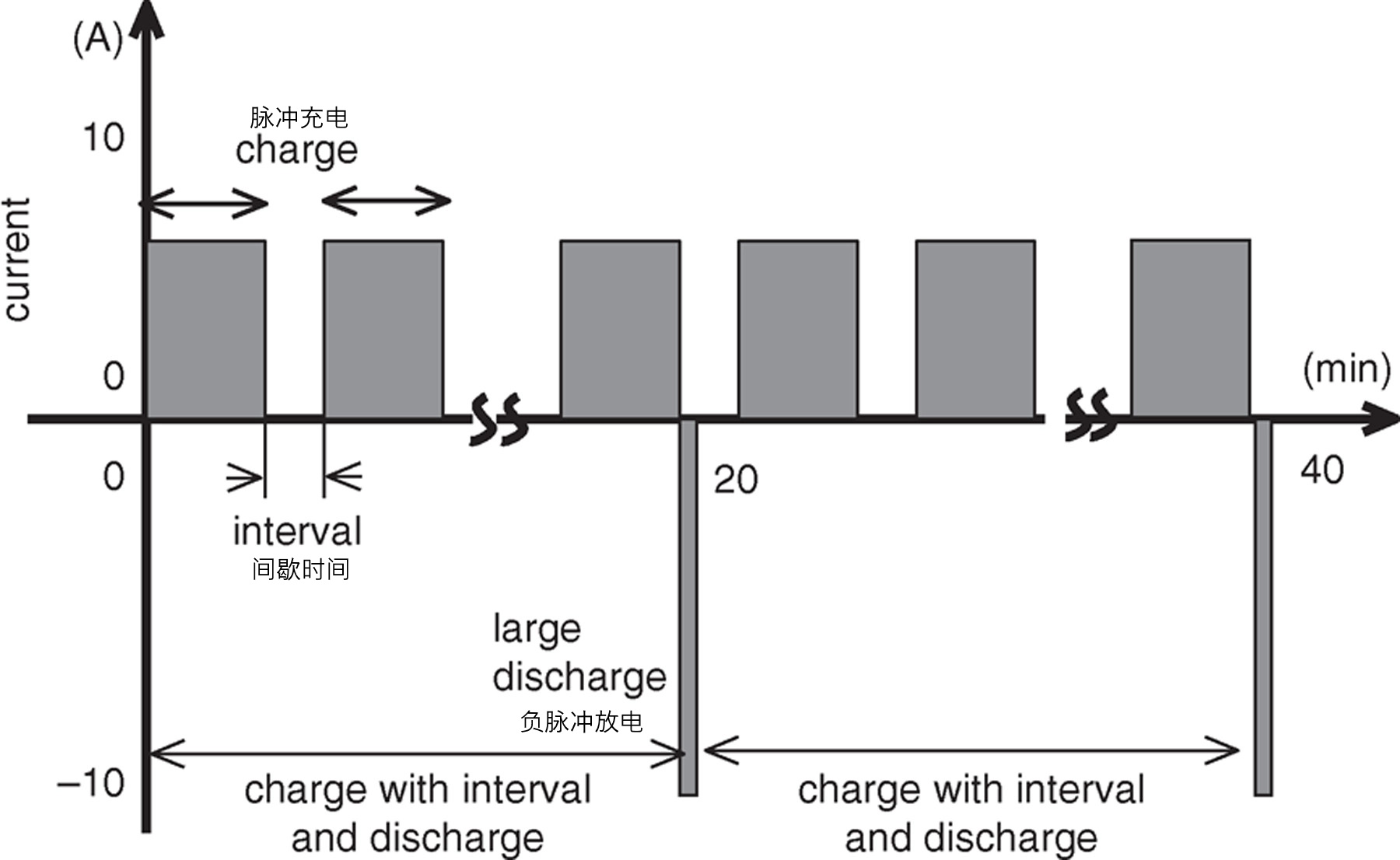 ell2bf05739-fig-0001-m2.jpg