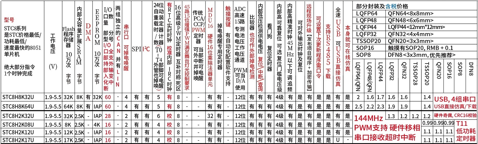 截图202405161527193875.jpg