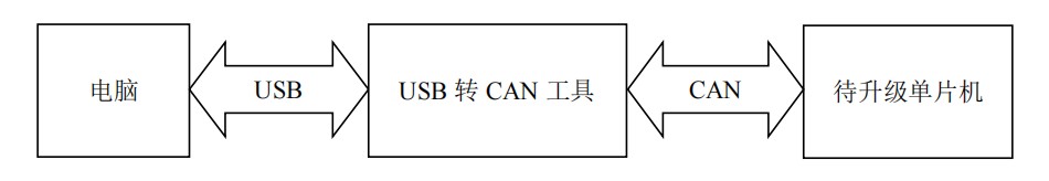 截图202405171800074773.jpg