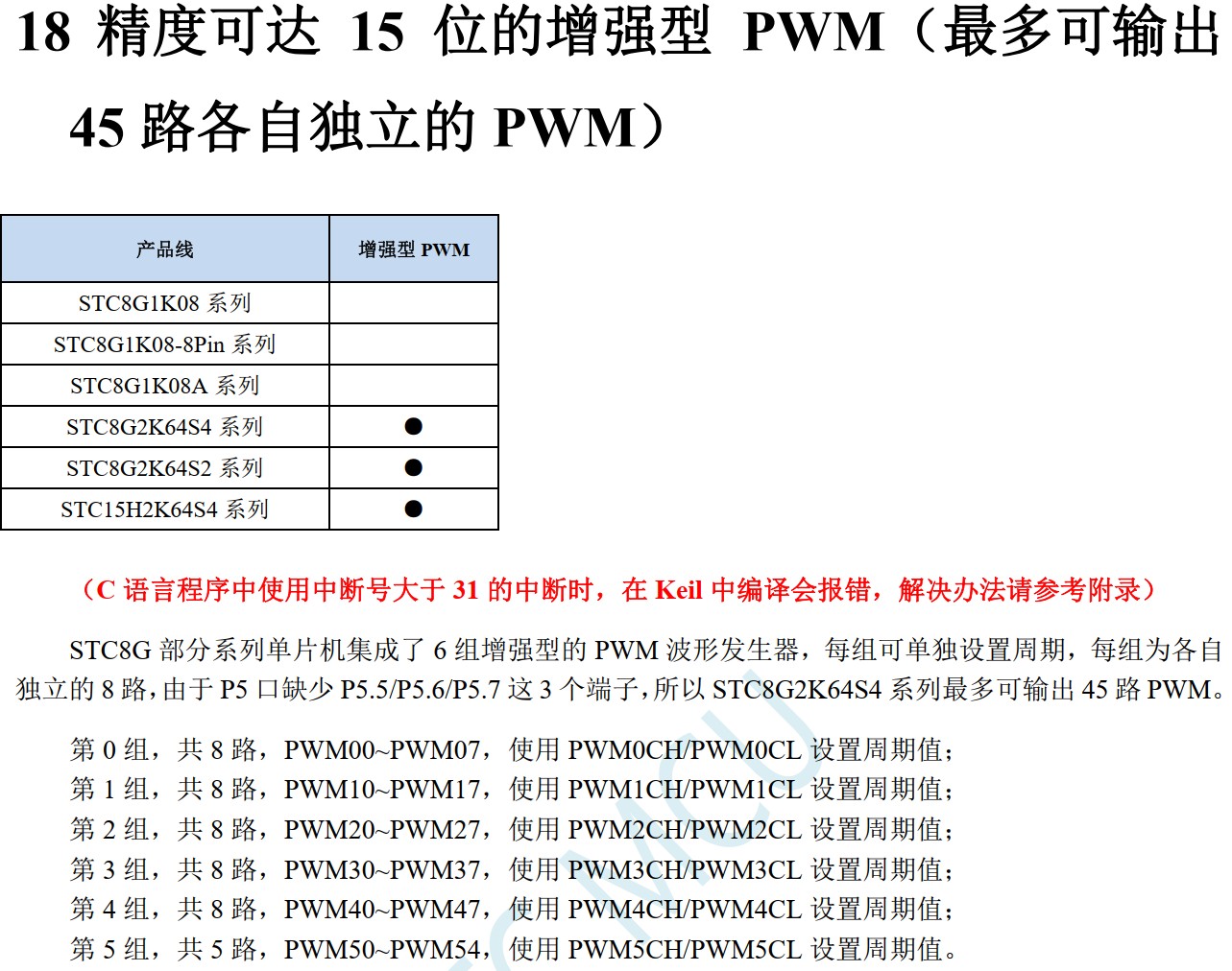 截图202405201447449009.jpg