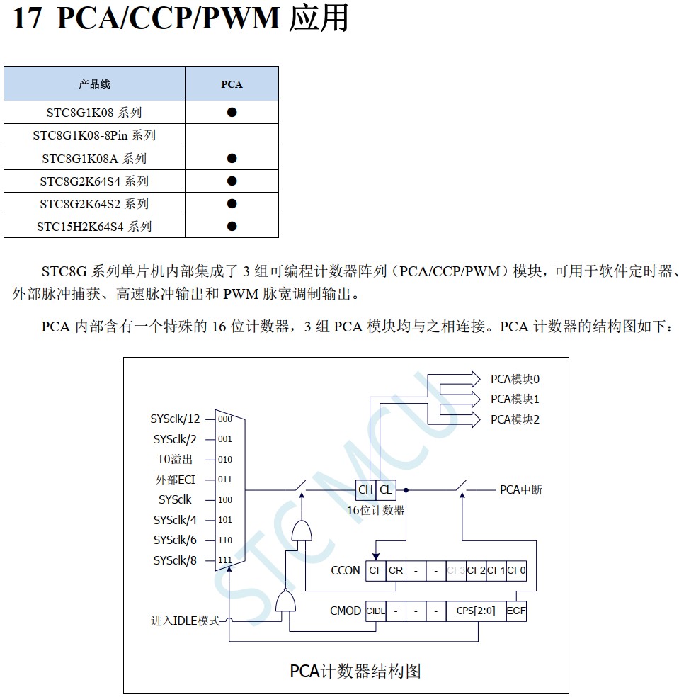 截图202405201449131705.jpg