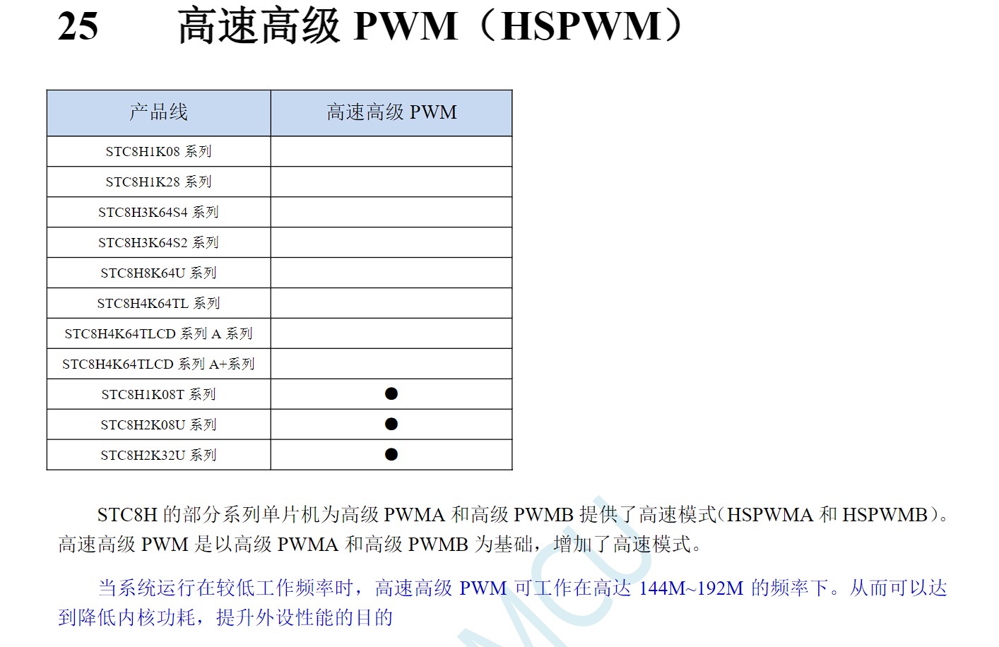 截图202405271126555590.jpg