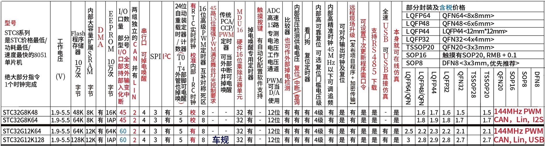 截图202405280825566253.jpg