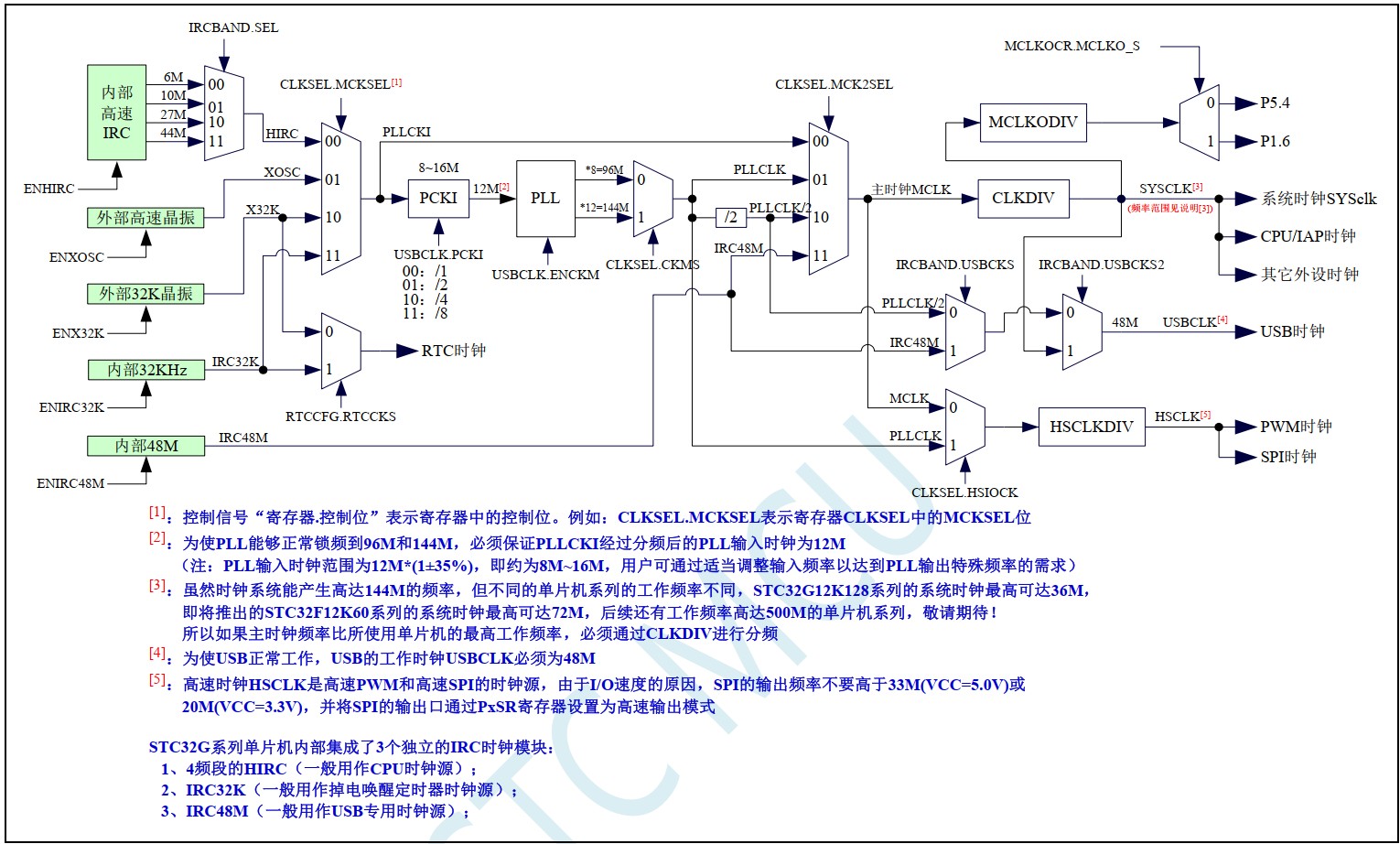 截图202405281137052972.jpg