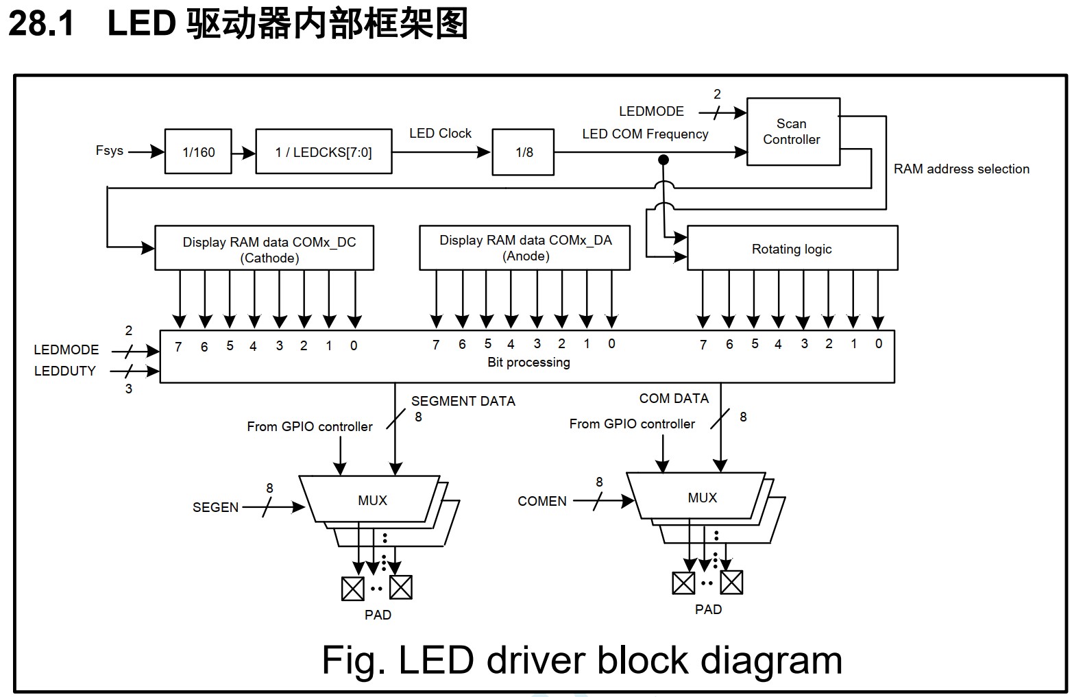 截图202406021023445339.jpg