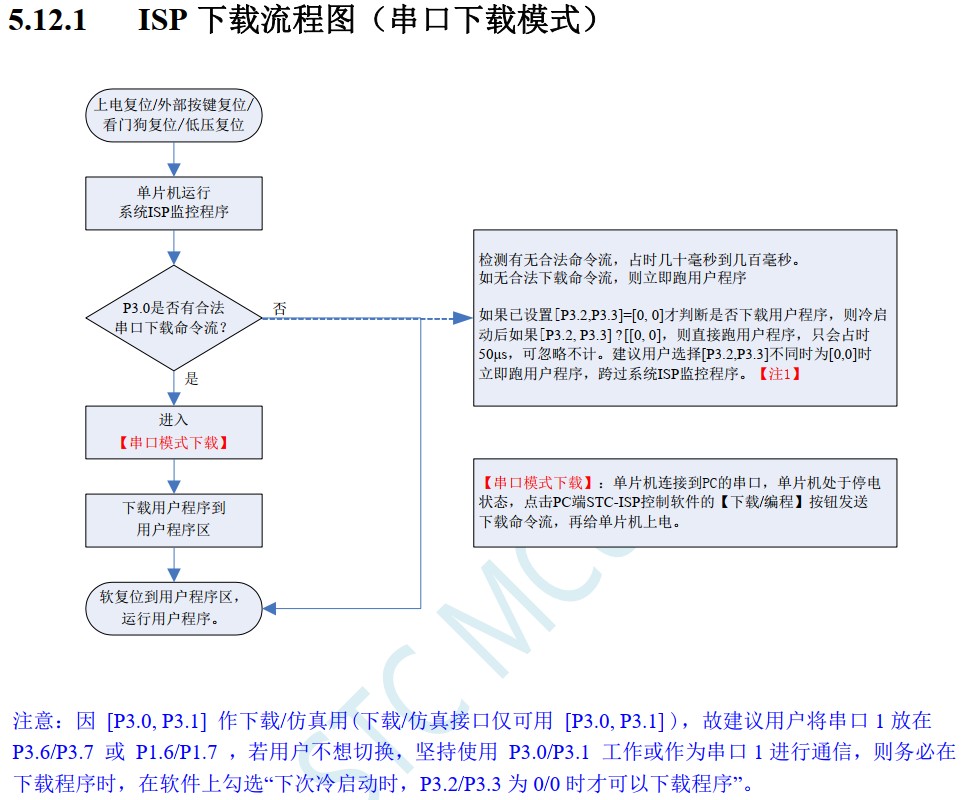 截图202406021939564283.jpg