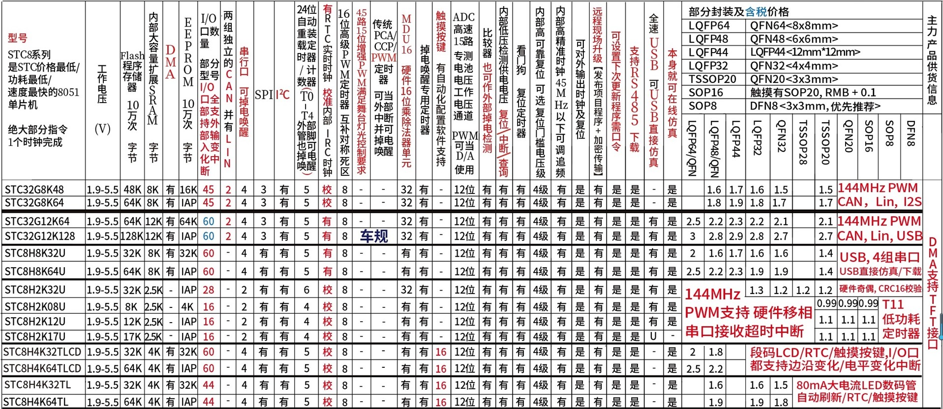 截图202406031320309409.jpg