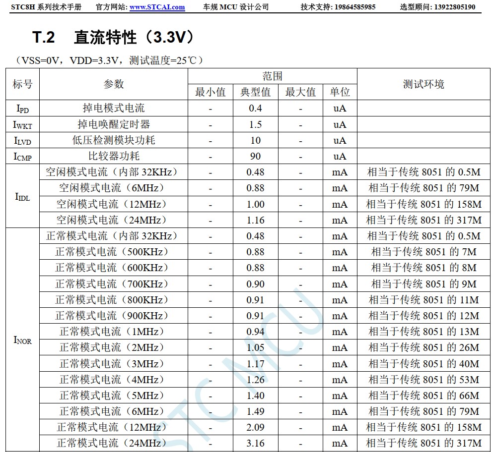 截图202406031734302093.jpg