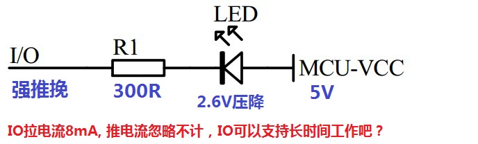 IO是否可以长时间(一直)稳定工作在这个状态? 有低频率切换(~1HZ)