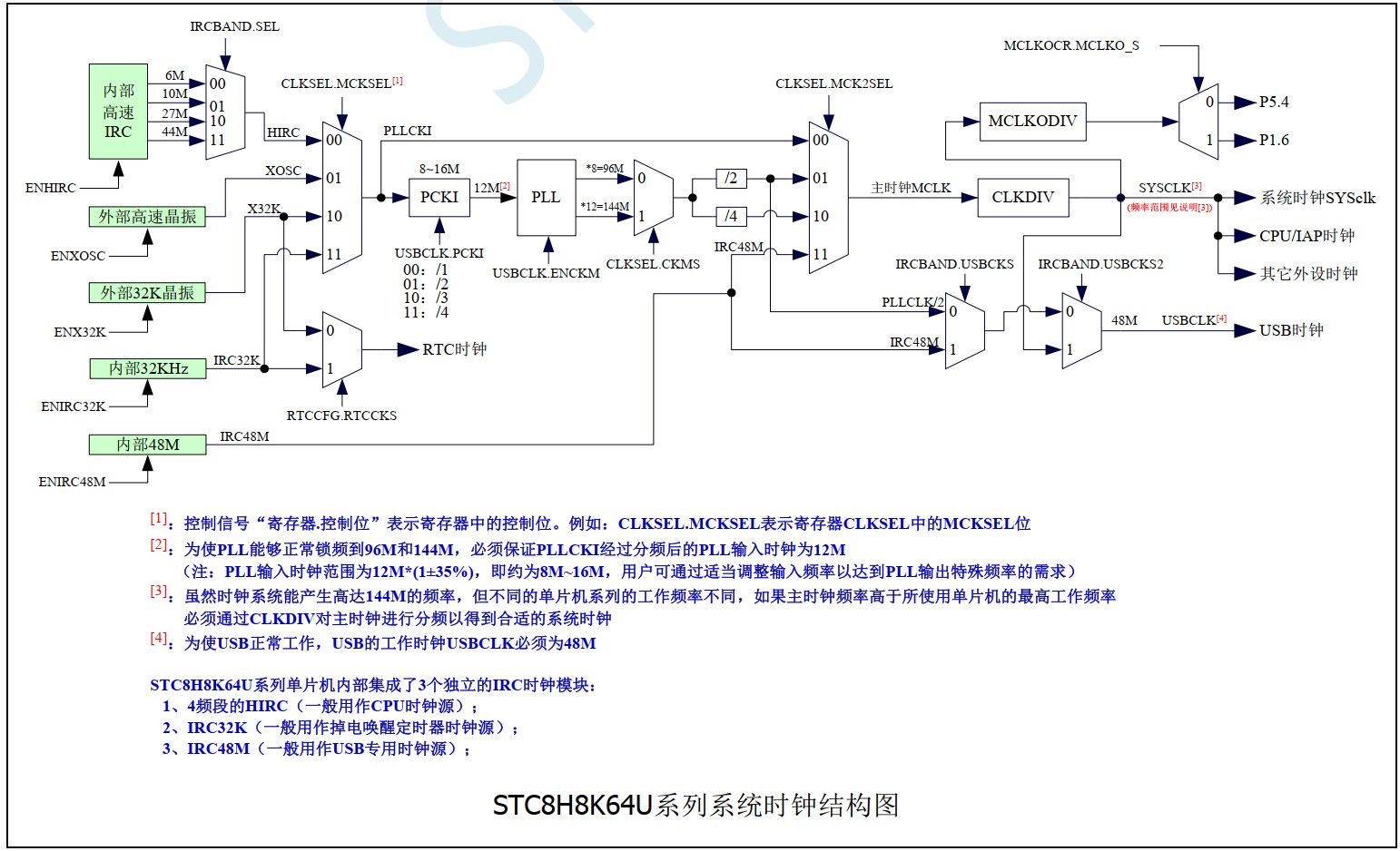截图202406071114271494.jpg