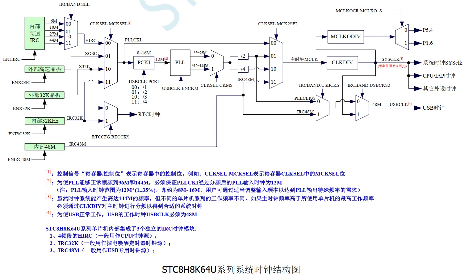 截图202406081046133527.jpg