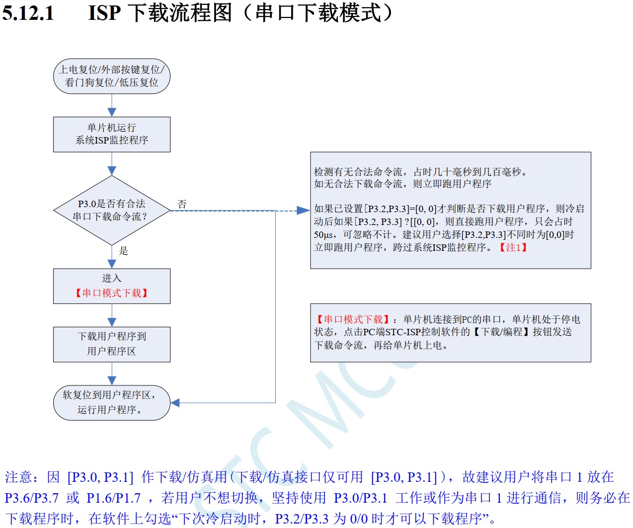 截图202406081443584461.jpg