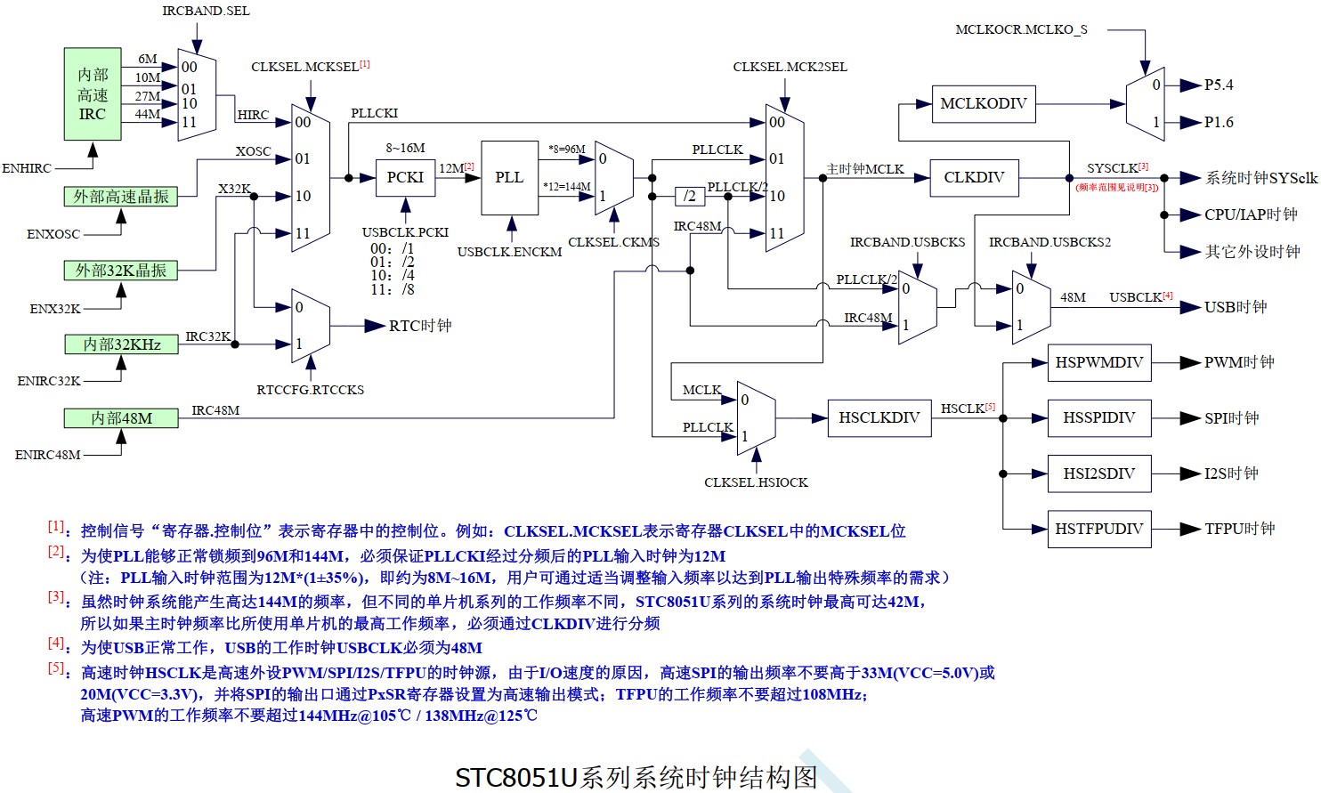 截图202406131055532987.jpg
