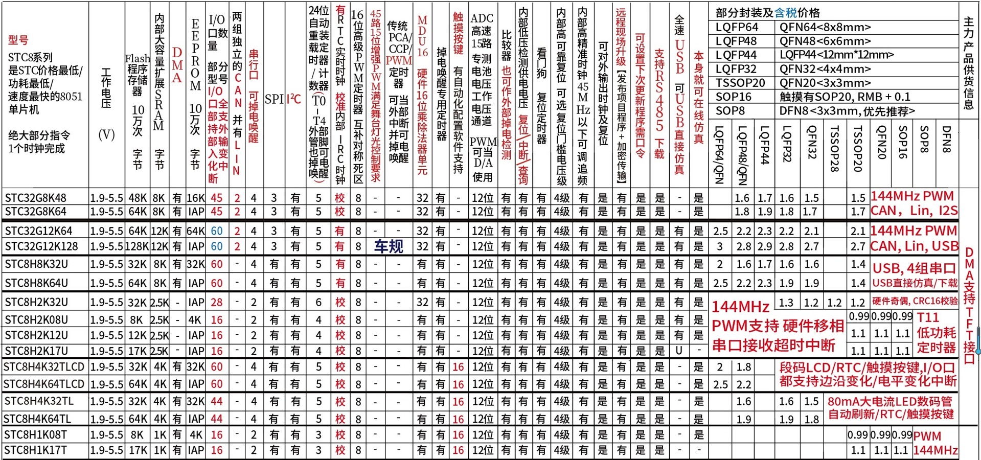 截图202406131830097197.jpg