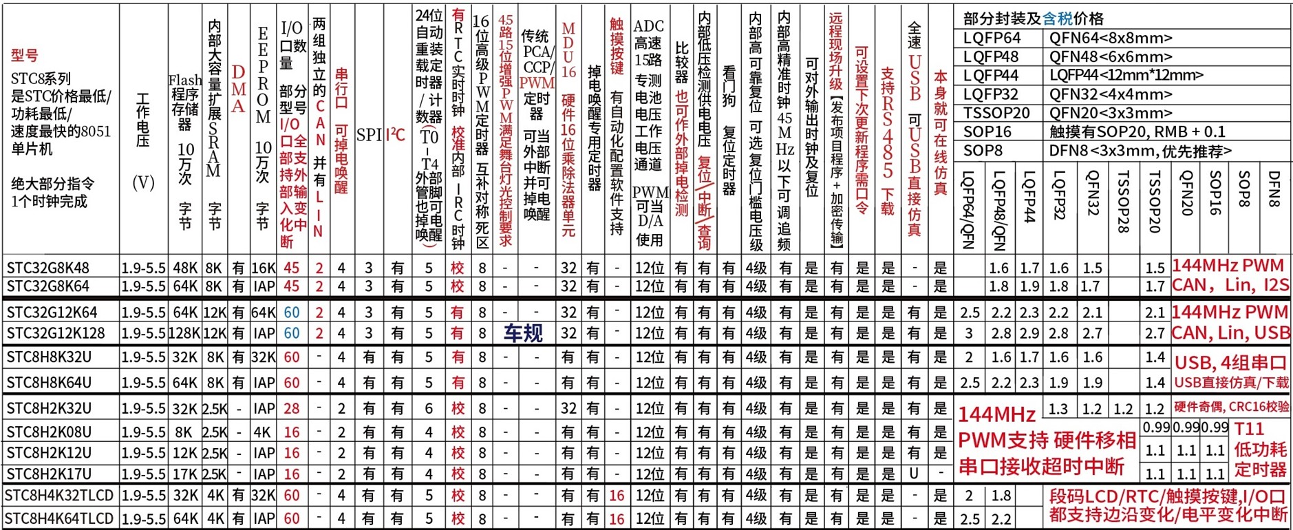 截图202406140925428110.jpg