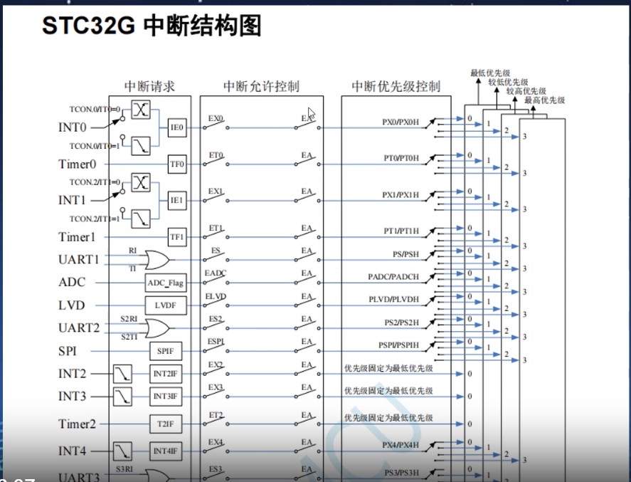 截图202406231737138380.jpg