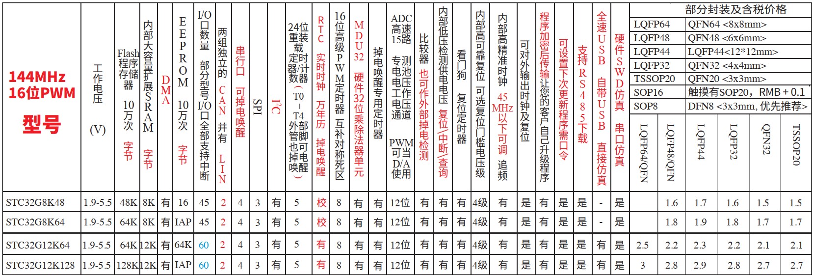 截图202406250754444569.jpg