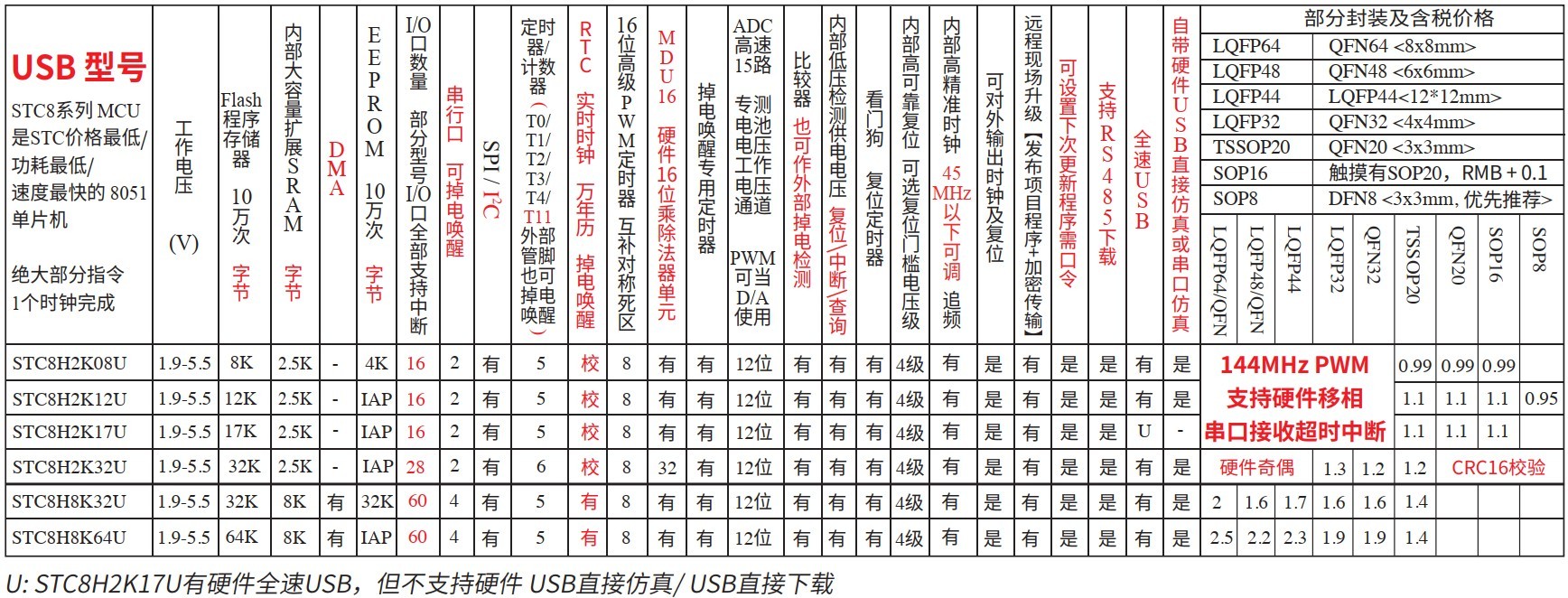 截图202406282018326771.jpg