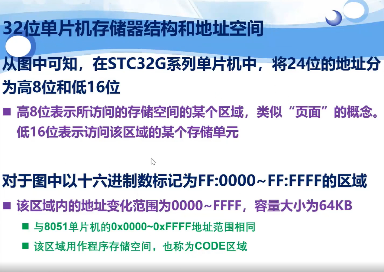 24位存储器地址表示方法.png
