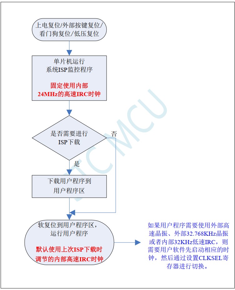 截图202407040839294564.jpg