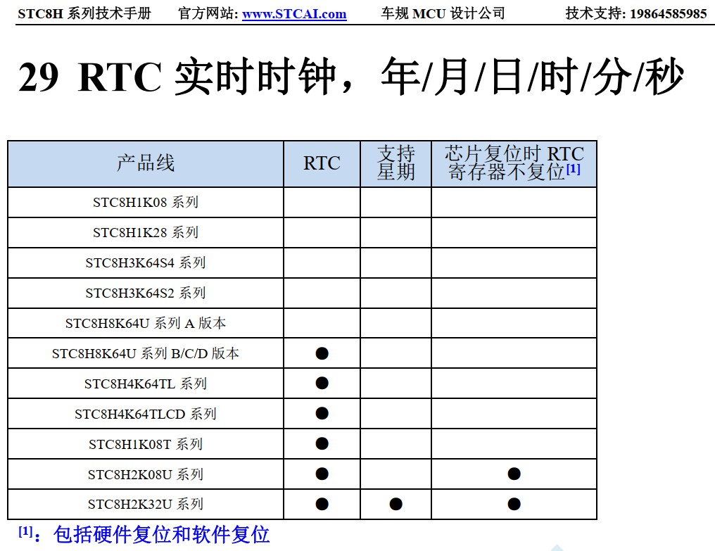 截图202407052222101163.jpg