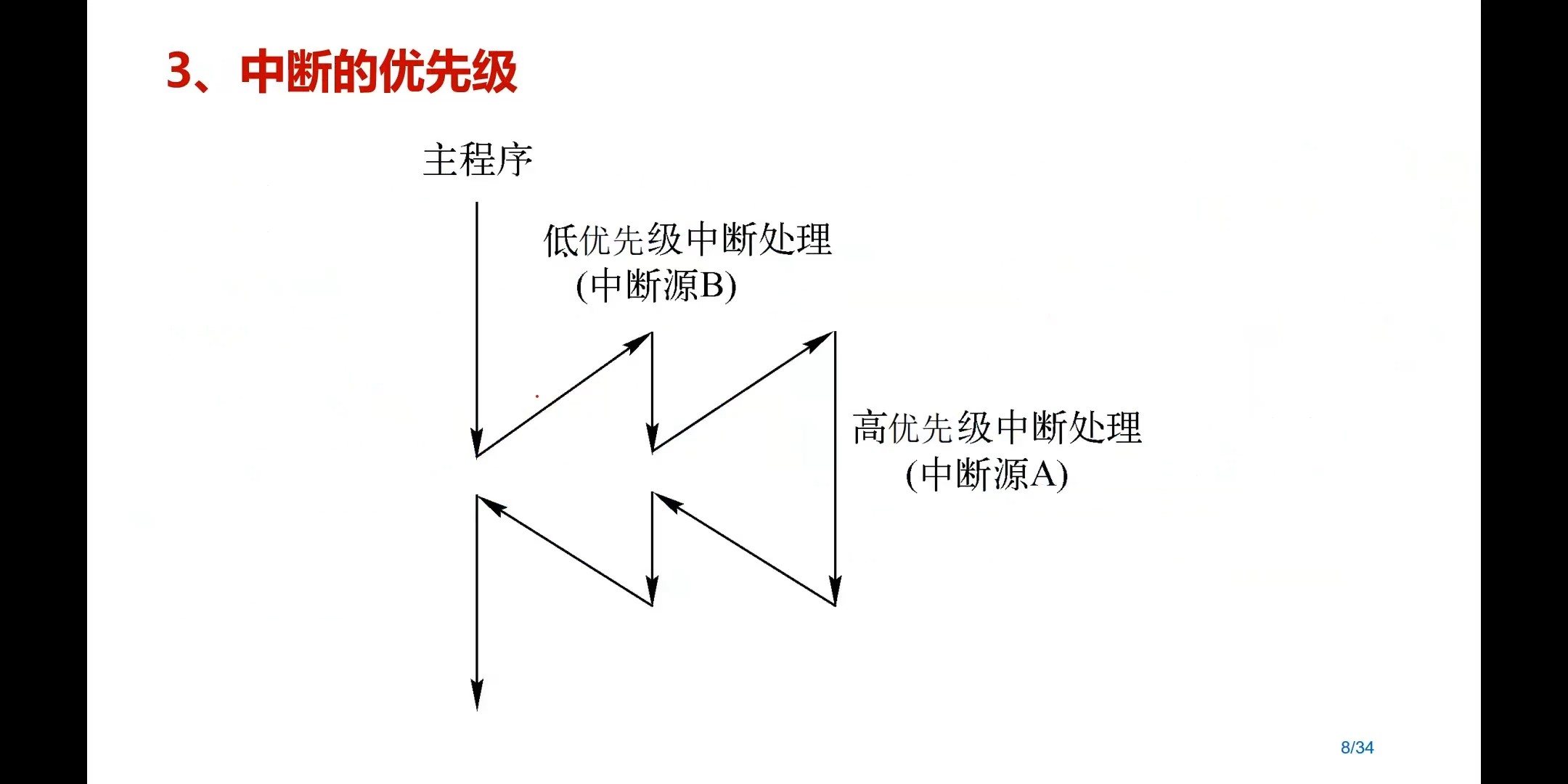 截图202407101055427066.jpg