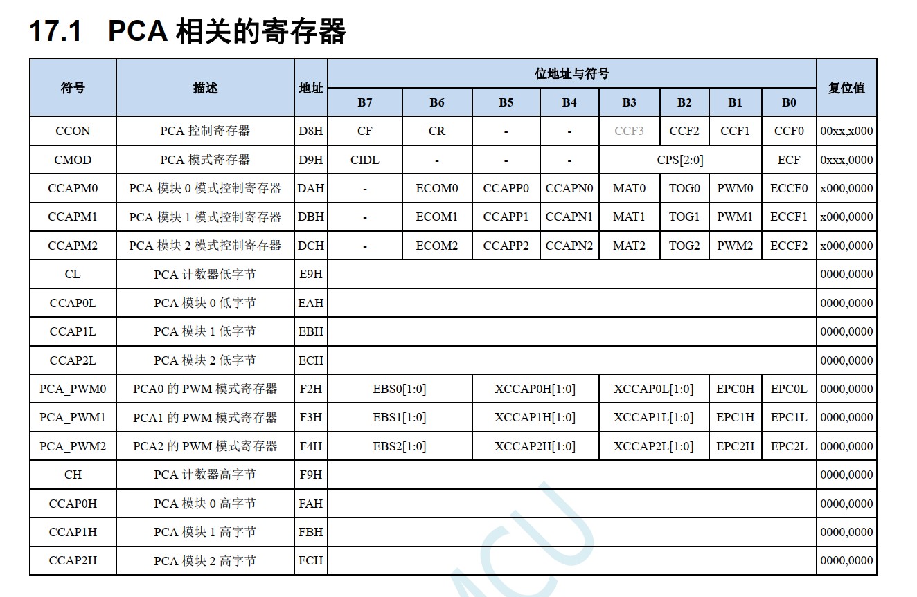 截图202407110118556482.jpg