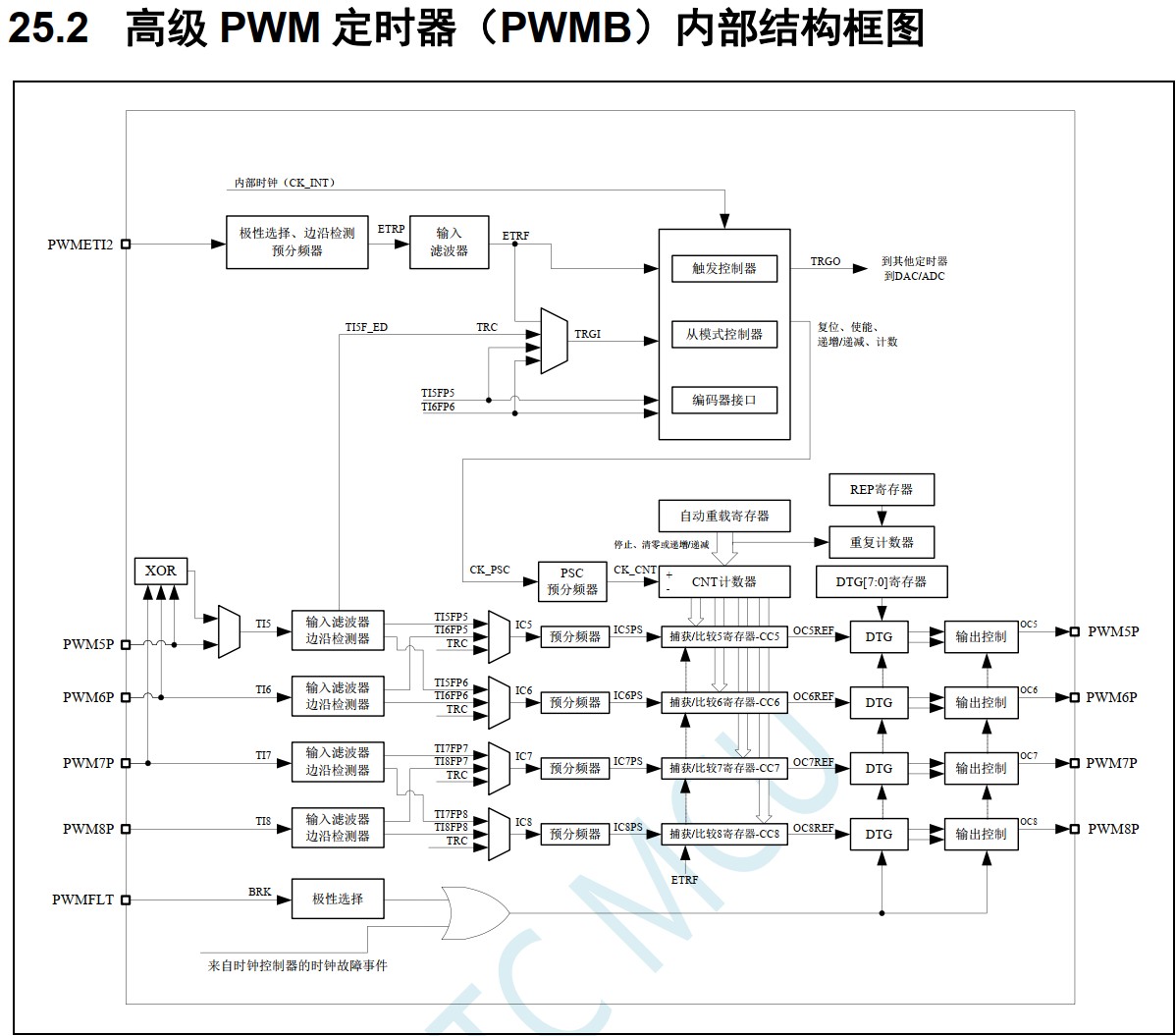 截图202407121419028340.jpg