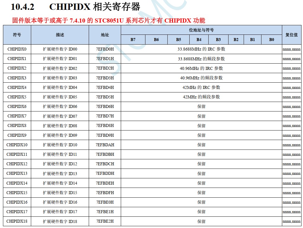 截图202407130946256064.jpg