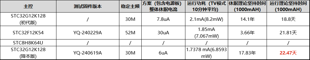98f7d772cab98bb9c5ef75488d718dcc_3898ea60308c478285a6ab0a483eb125.png