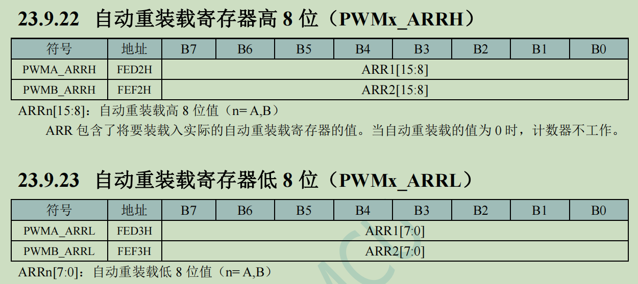 硬件PWM6.png