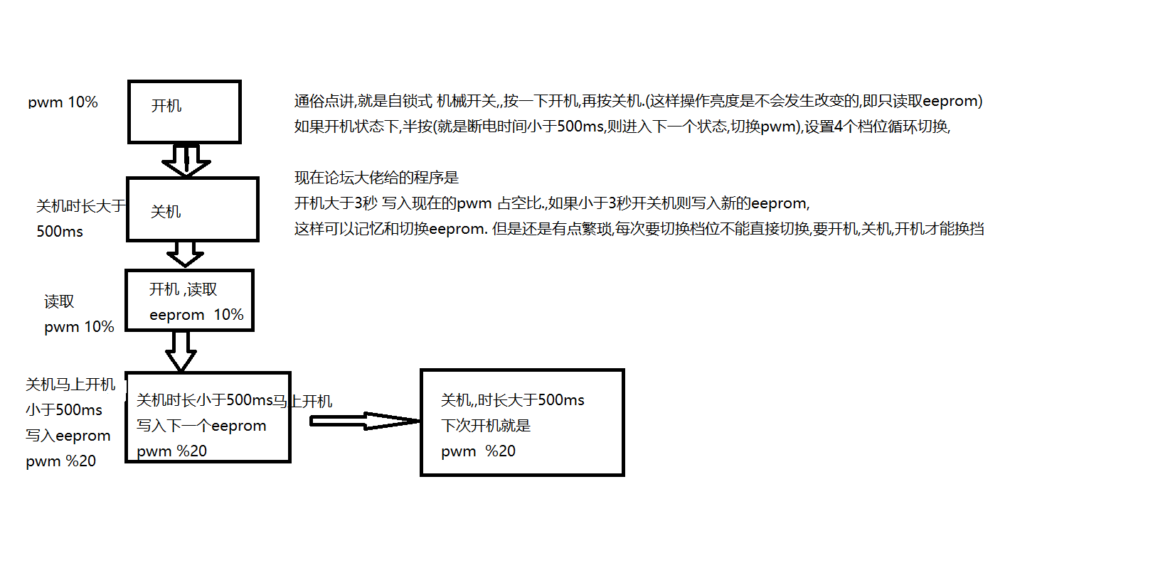 半按.png