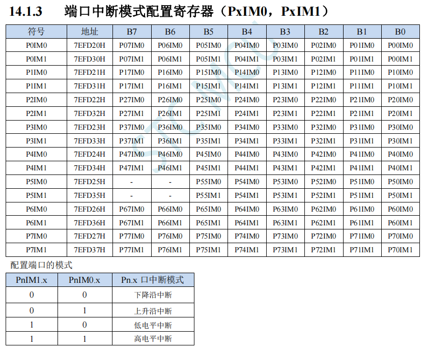普通中断-1.png