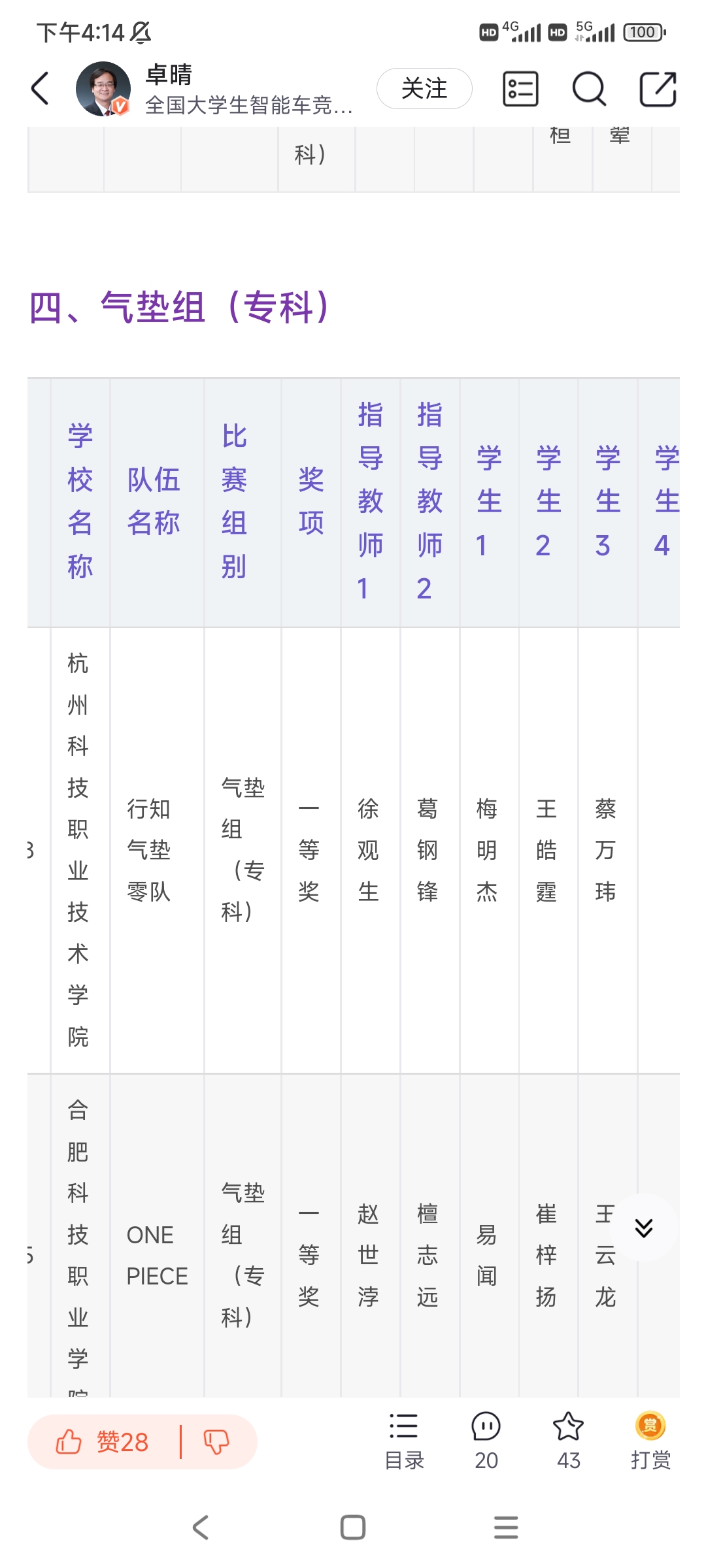 Screenshot_2024-08-28-16-14-08-331_net.csdn.csdnp.jpg