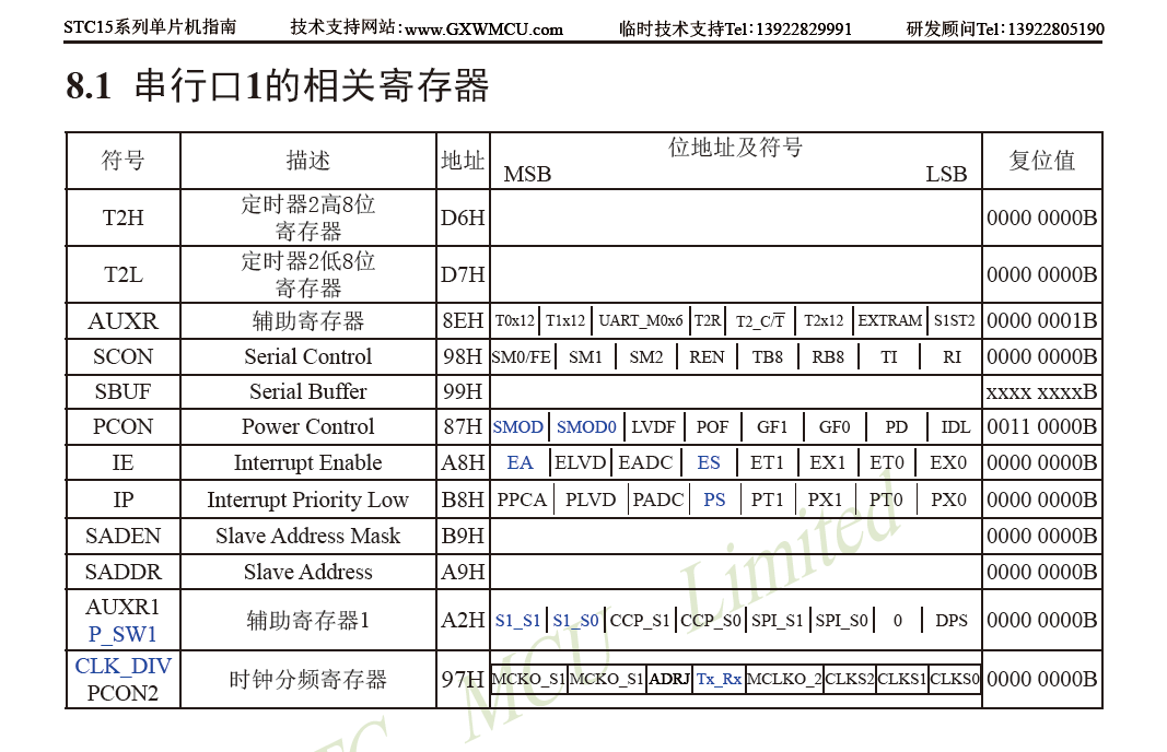 捕获1.PNG