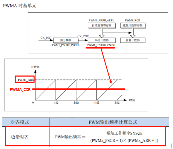 PixPin_2024-09-11_21-56-53.png