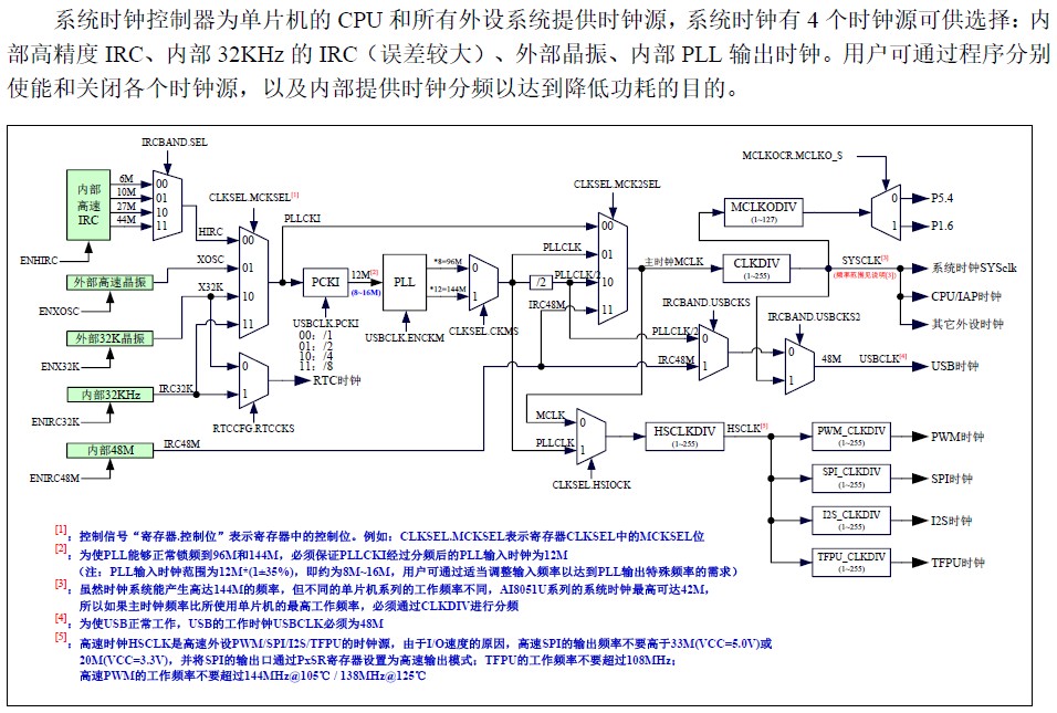 截图202409121606158459.jpg