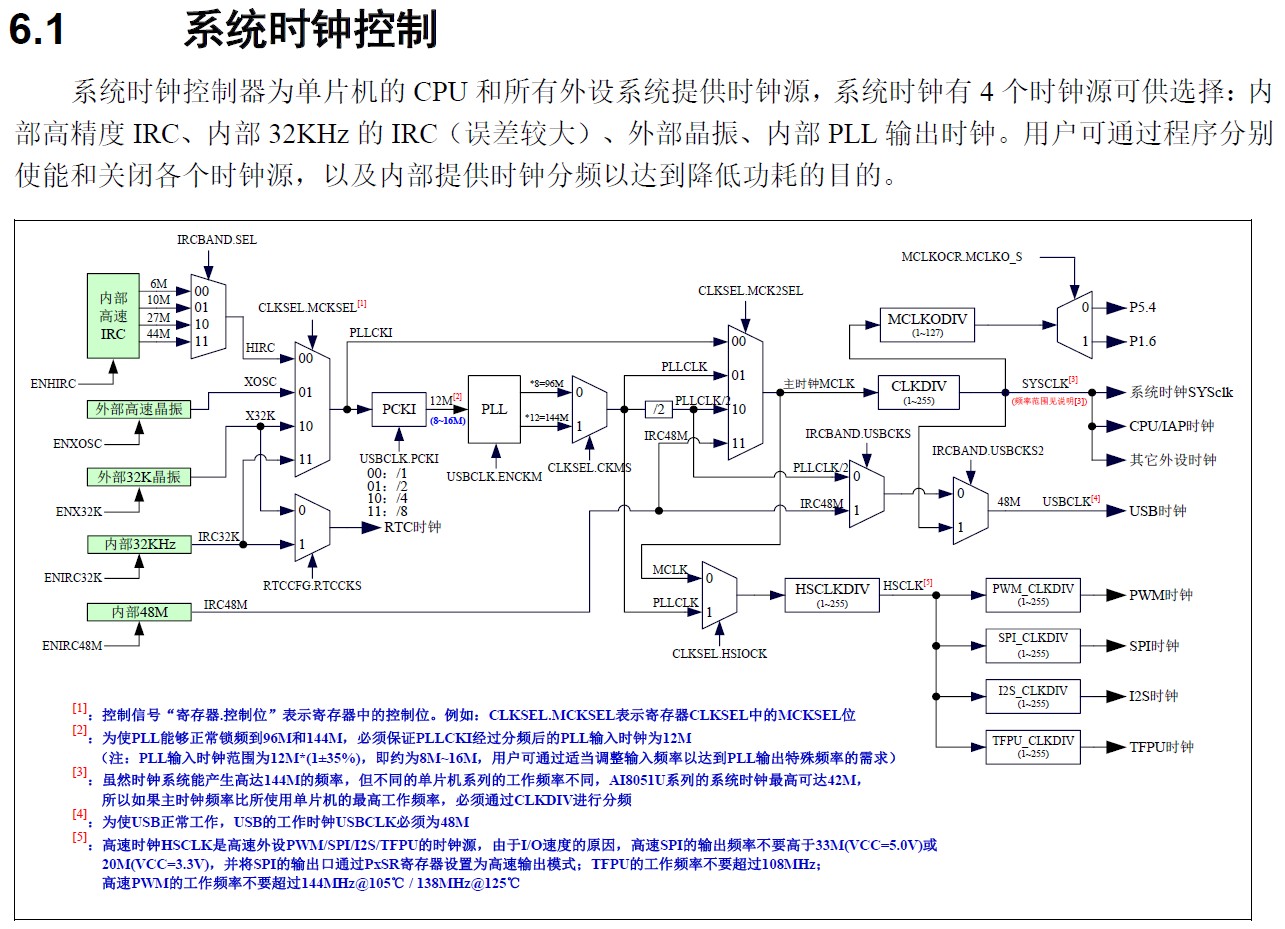 截图202409131500551017.jpg