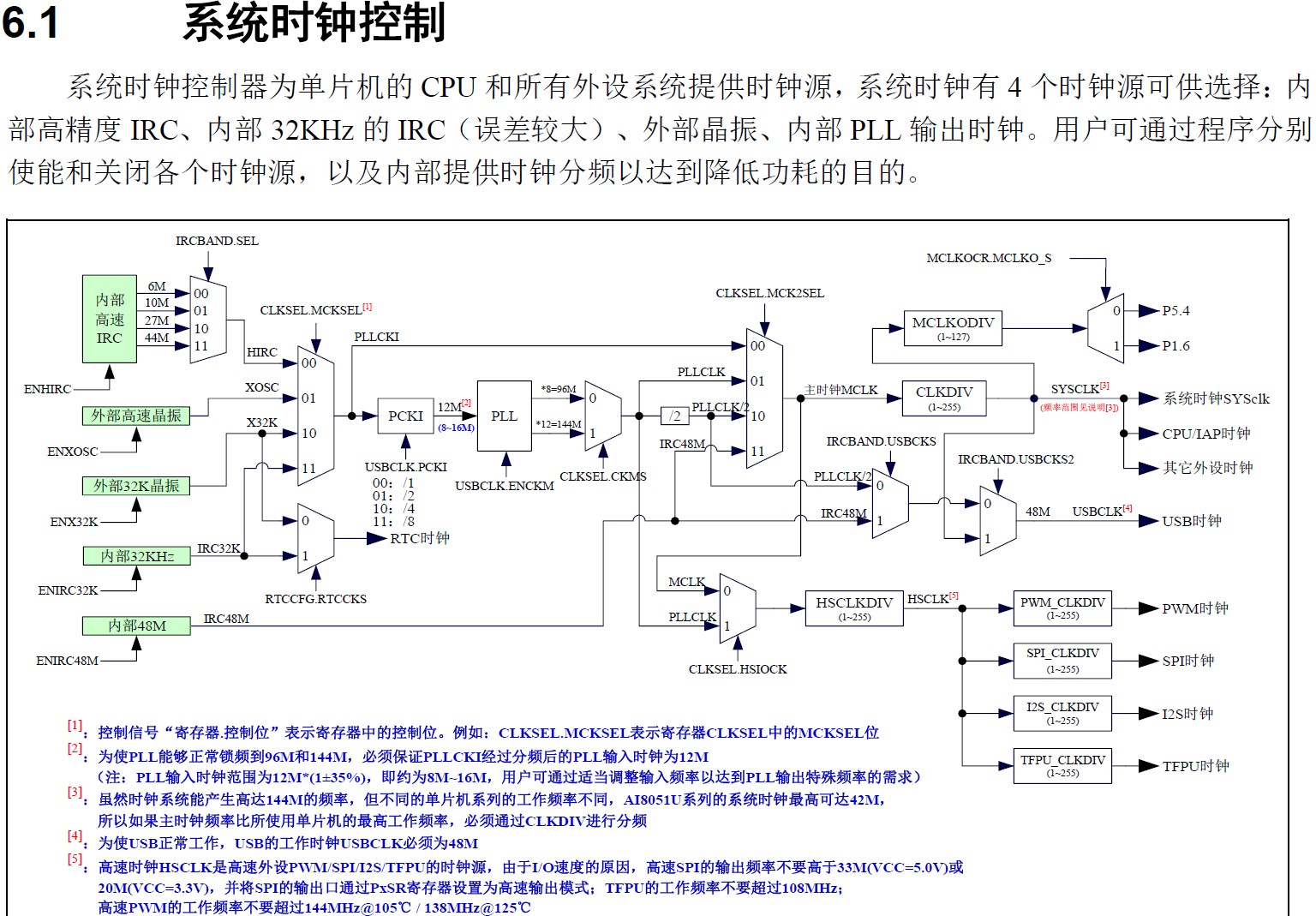 截图202409131501537428.jpg
