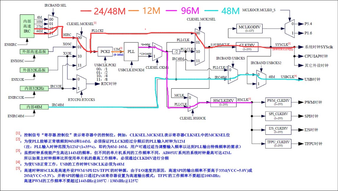 截图202409132305506234.jpg