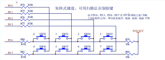 矩阵按键.png
