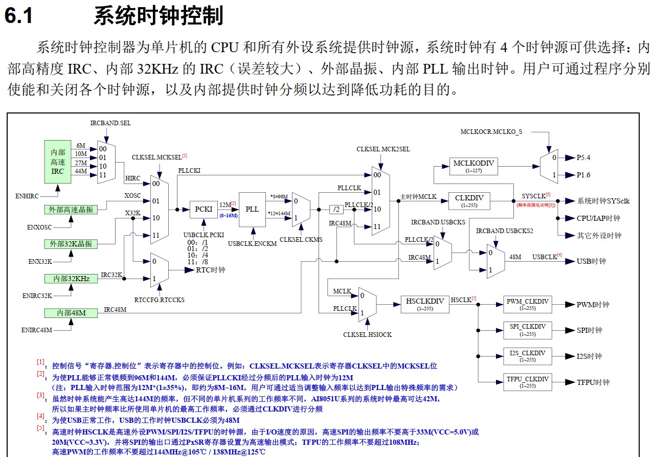 截图202409161447271461.jpg