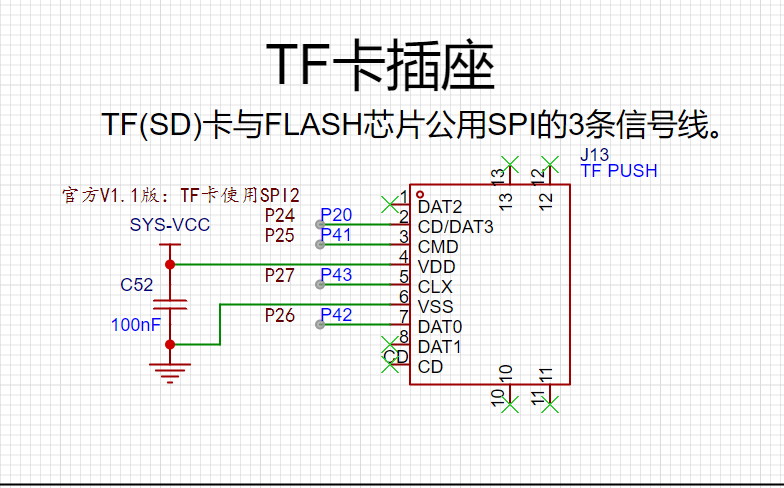 TF卡.png