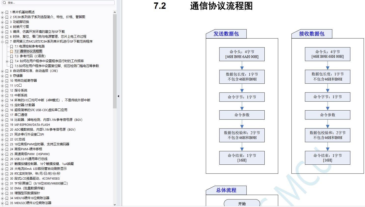 截图202410071022435329.jpg