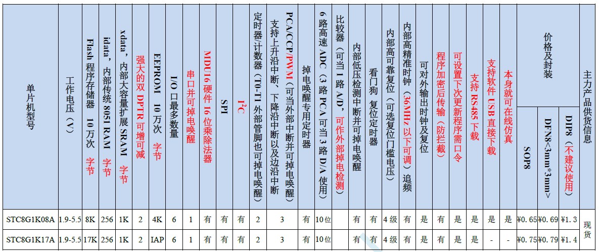 截图202410091504407951.jpg