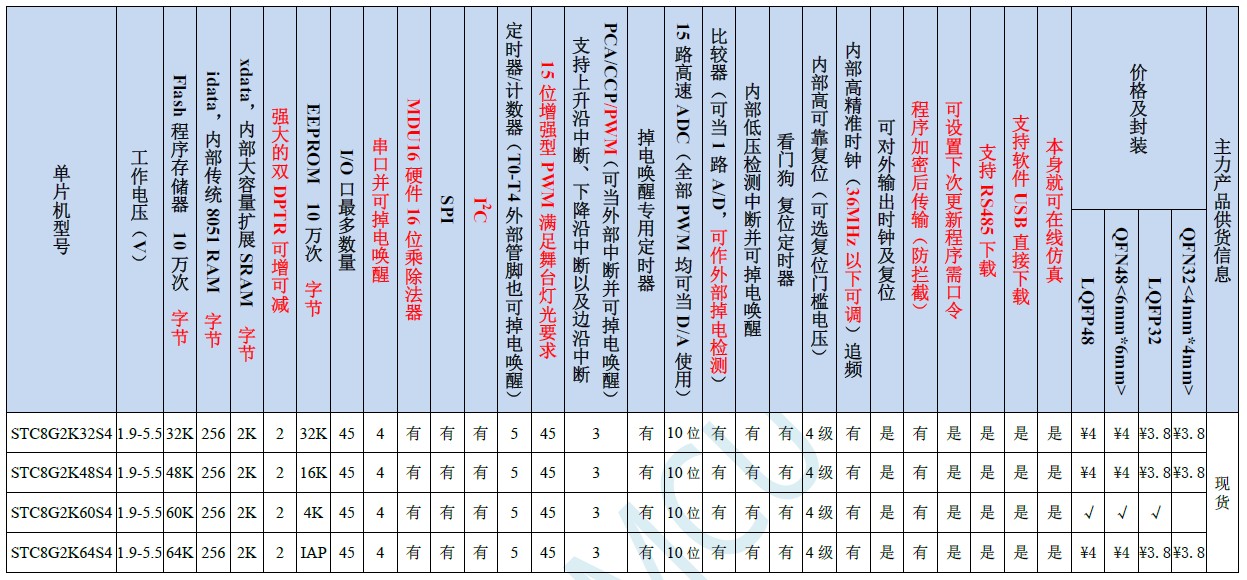 截图202410091505333958.jpg